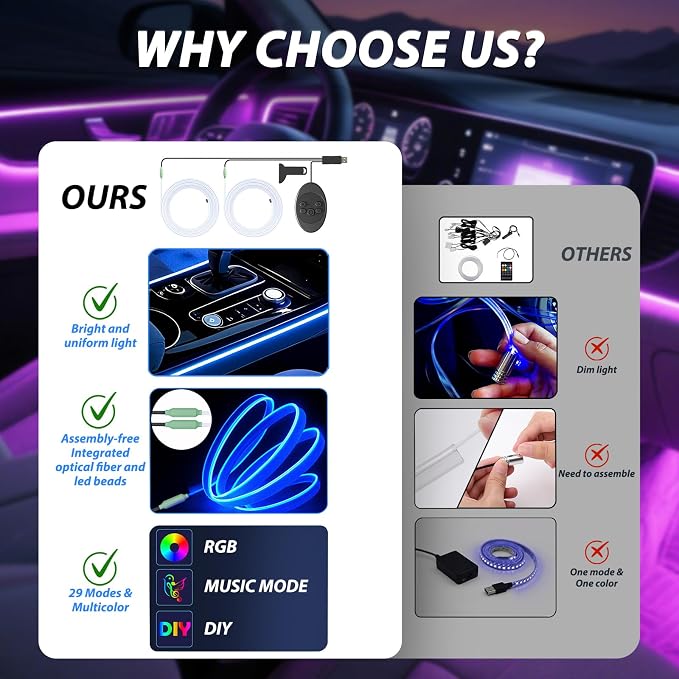 Car Led Strip Lights, Interior Car Lights, App Control Ambient Lighting Kit With RGB 16 Million Colors Fiber Optics&Music Sync Rhythm, USB Neon Light Accessories for Center Console&Dashboard, Upgraded