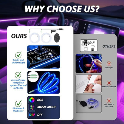 Car Led Strip Lights, Interior Car Lights, App Control Ambient Lighting Kit With RGB 16 Million Colors Fiber Optics&Music Sync Rhythm, USB Neon Light Accessories for Center Console&Dashboard, Upgraded