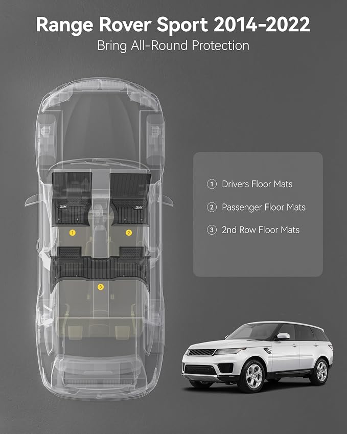 3W Floor Mats Fit Range Rover Sport 2014-2022(Not for Range/Land Rover Discovery Sport) TPE All Weather Custom Fit for Land Rover Sport 1st and 2nd Row Full Set Car Liners - Black