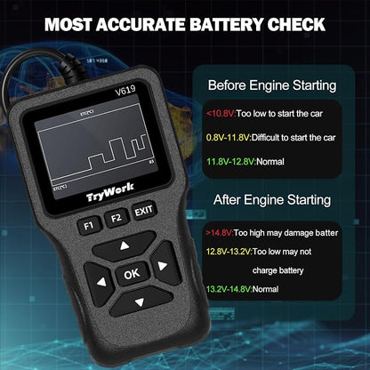 OBD2 Scanner Diagnostic Tool, Check Engine Code Reader with 35901 DTC Lookup, Mode 6 & 8, I/M Readiness for All OBDII Cars Since 1996 (Gray)
