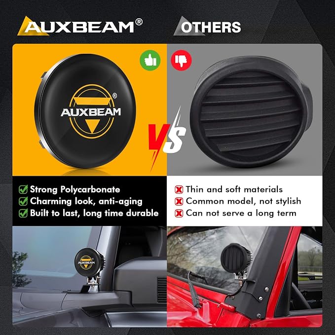Auxbeam C4 Series 4 Inch Black Protective Light Covers, Round Offroad LED Pods Lens Cap, On Road & Off Road, Polycarbonate Plastic, Snap-On Design, 2 Packs