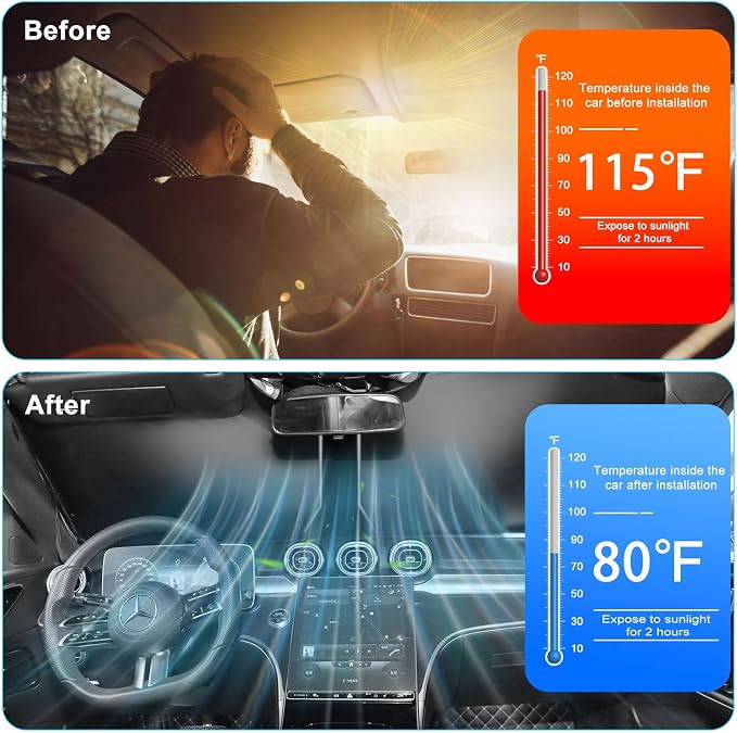 Car Windshield Sun Shade, 240T Thickened Block Heat and Sun Keep Cars Interior, Foldable Automotive Sunshade for Car SUV Truck Front Windshield (57.09x 31.5 inch)