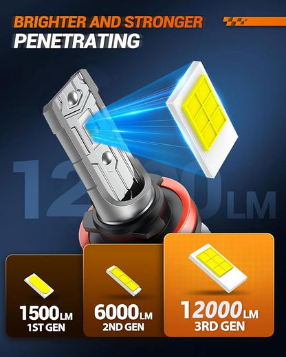 SEALIGHT 5202 LED Fog Light Bulbs, 12000LM 24W Strong Penetration 5202 5201 PS19W PS24W Fog Lights LED Bulb, 6500k Cool White 5530 CSP Chips, IP68 Waterproof Plug and Play, Pack of 2