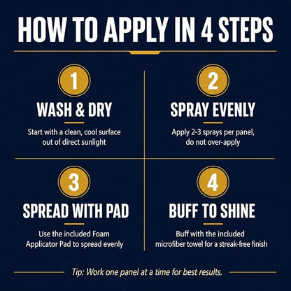 Premium Ceramic Coating Car Care Kit (3-Pack) - 16.9 fl oz Hydrophobic Spray, Microfiber Towel, Foam Applicator Pad & Wash Sponge | Full-Season Bundle