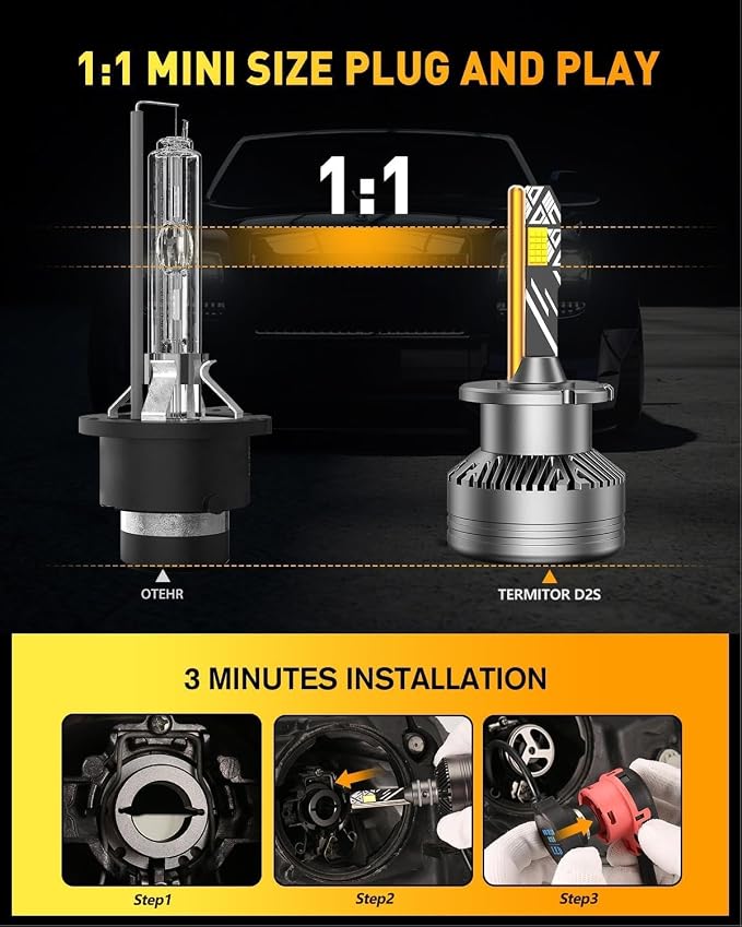 Termitor D2S Fog Light Bulbs, 55000LM 1000% Brighter 6500K Cool White | 1:1 Mini Size, Plug and Play, CAN-Bus Ready, IP68 Waterproof Lights for SUV, Off Road Vehicles, Pack of 2