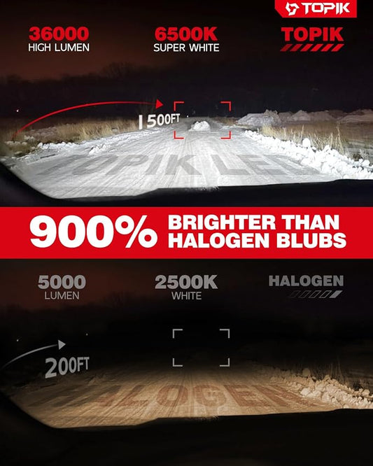 TOPIK 9006 HB4 LED Light Bulbs, 36000LM & 6500K White Super Bright 9006/HB4 Halogen Replacement Off-Road Use or Fog Light Bulbs, Plug N Play, 2PCS