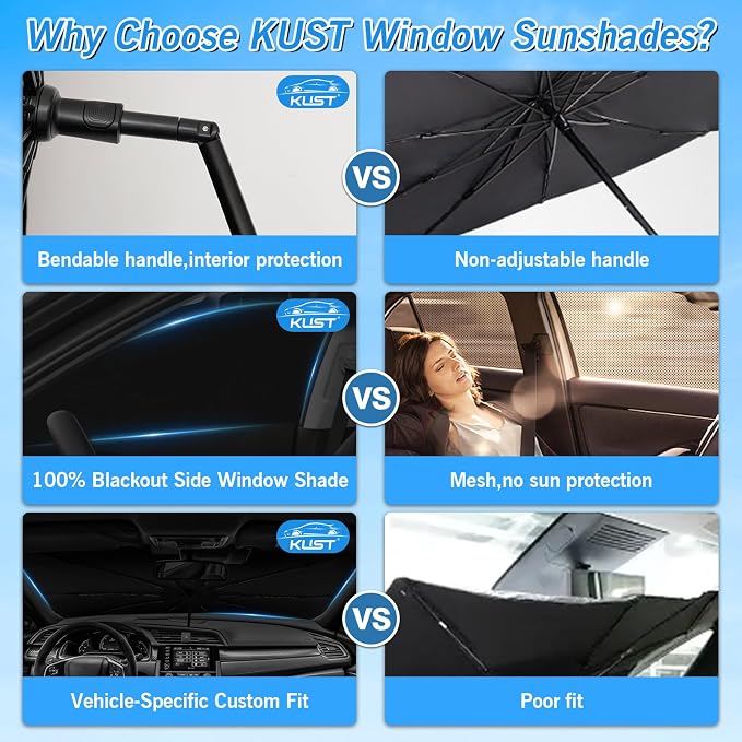 KUST Windshield Sun Shade Umbrella for Honda Civic EXL 2016 2017 2018 2019 2020 2021 Rear Window Shades 100% UV Protection and Blackout Privacy 5PCS Car Window Covers Accessories