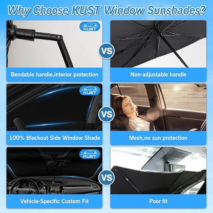 KUST Windshield Sun Shade Umbrella for Honda Civic EXL 2016 2017 2018 2019 2020 2021 Rear Window Shades 100% UV Protection and Blackout Privacy 5PCS Car Window Covers Accessories