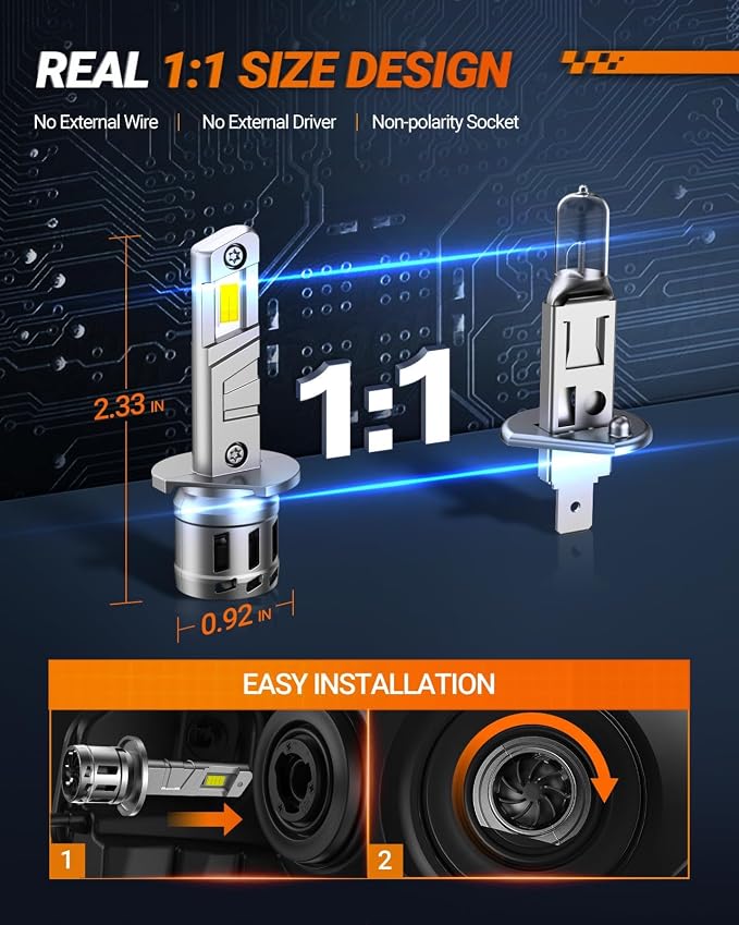 SEALIGHT H1 LED Bulbs, 40000LM 6500K H1 Fog Bulbs with Cooling Fan, 1:1 Mini Size for Powersports ATV/UTV, 60000+ Hours Lifspan, Plug-N-Play, Pack of 2