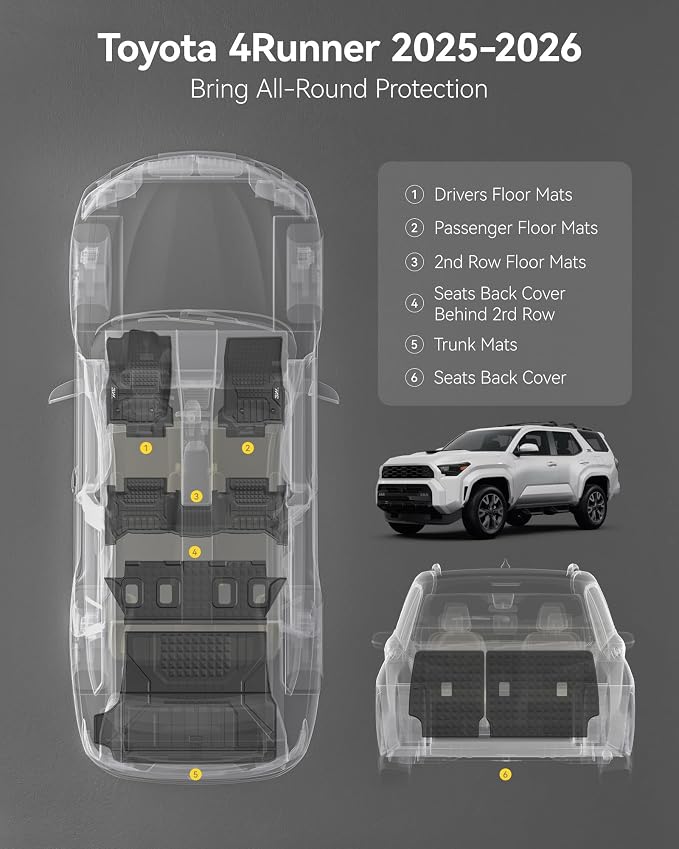 3W Floor Mats for Toyota 4Runner 2025 2026 5 Seats(Only fit Hybrid), All Weather TPE Custom Fit Floor Liner & Trunk Mat & 2nd Row Under Seat Mat & Backrest Mat for 4 Runner Full Set 7Pcs
