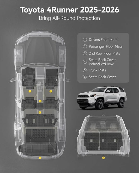 3W Floor Mats for Toyota 4Runner 2025 2026 5 Seats(Only fit Hybrid), All Weather TPE Custom Fit Floor Liner & Trunk Mat & 2nd Row Under Seat Mat & Backrest Mat for 4 Runner Full Set 7Pcs
