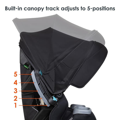 Baby Trend Cover Me™ 4-in-1 Convertible Car Seat, Scooter – Built-in Canopy, 4-Stage Growth System, Plush Comfort Padding, Multi-Position Recline