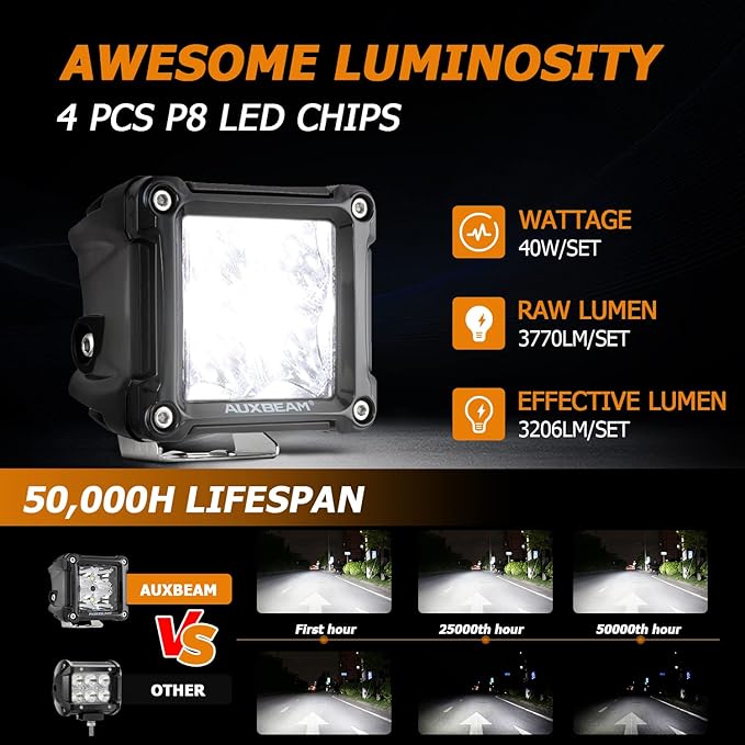 Auxbeam FA Series Spot Beam LED Pod Lights, 3 Inch 40W Cube Offroad Spot Light, with DT Wiring Harness, Driving Auxiliary Ditch Lights, for Truck ATV UTV Jeep Car, Pair