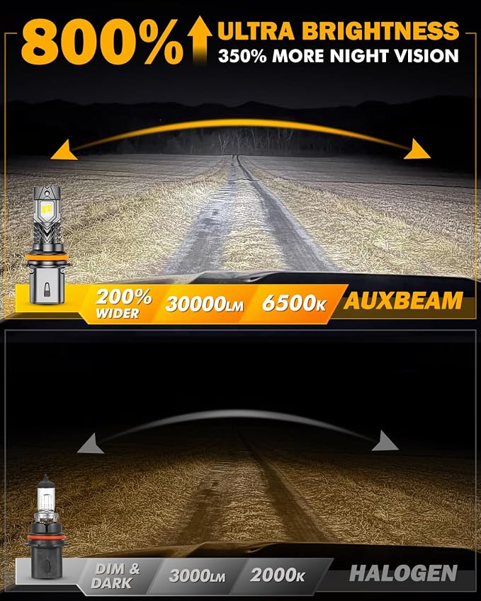 Auxbeam 9007 Fog Lights, Q40 Series 30000LM 800% Brighter Powersports Light For UTV ATV Offroad Use