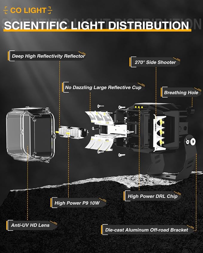 CO LIGHT 5 Inch 130W LED Cube Pods Offroad Driving Light with Side Shooter 11533LM Super Bright Square Offroad Lights with 270°Combo Beam Ditch Light White DRL for Offroad ATV Wrangler Truck Pickup