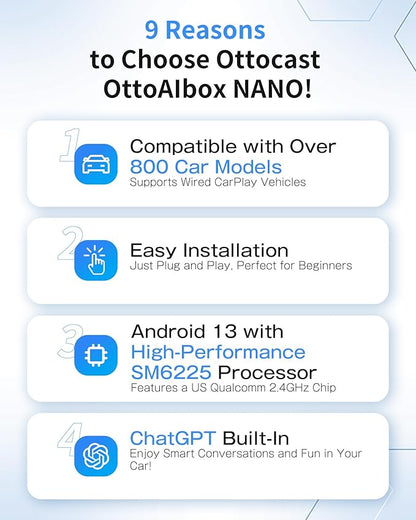 OTTOCAST Wireless CarPlay AI Box Nano, Android 13, 8GB RAM + 128GB Storage, AI Voice Assistant, SIM/Micro SD Support, Split-Screen, Android Auto Compatible