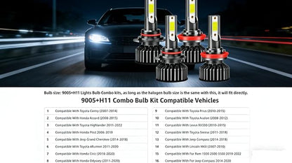 EMuna Fit for Chevrolet Silverado 1500(2007-2015) Chevy Silverado 2500 HD 3500 HD(2007-2019) Combo 9005 High Beam H11 Low Beam LED Headlight + 5202/H16 Fog Light Bulbs Kits,6000K Super Brighter