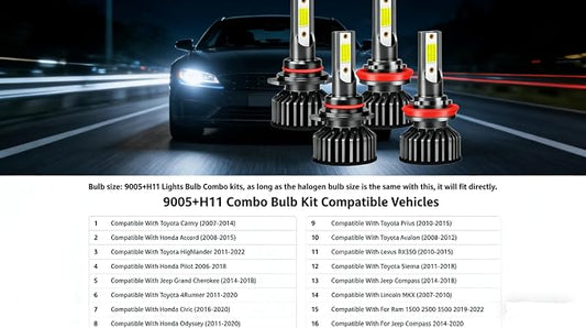 EMuna Fit for Chevrolet Silverado 1500(2007-2015) Chevy Silverado 2500 HD 3500 HD(2007-2019) Combo 9005 High Beam H11 Low Beam LED Headlight + 5202/H16 Fog Light Bulbs Kits,6000K Super Brighter