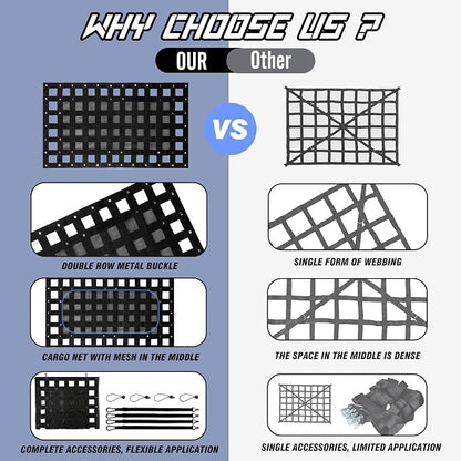 Cargo Net for Pickup Truck Bed 2.3' x 3.9' Heavy Duty Adjustable Truck Bed Cargo Nets with Metal Cam Buckles & Hooks Rope