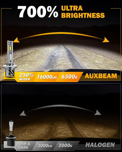 Auxbeam 880 881 Fog Lights, 6500K White Offroad Lights, Plug and Play
