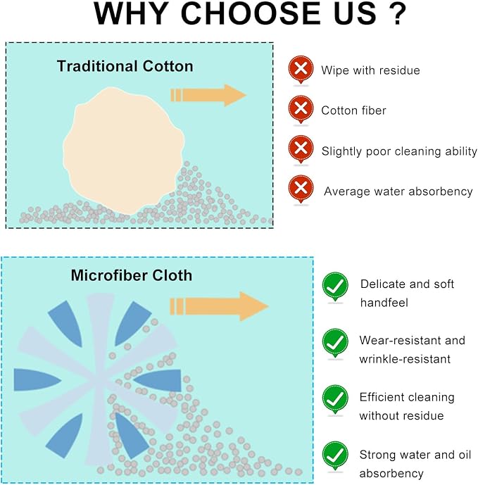 Ohleats Car Screen Cleaner, Microfiber Auto Screen Cleaning Pad, Foldable Touch Screen Cleaner Cloth for Vehicle Dashboard LCD Display, Car Cleaning Kits