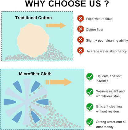 Ohleats Car Screen Cleaner, Microfiber Auto Screen Cleaning Pad, Foldable Touch Screen Cleaner Cloth for Vehicle Dashboard LCD Display, Car Cleaning Kits