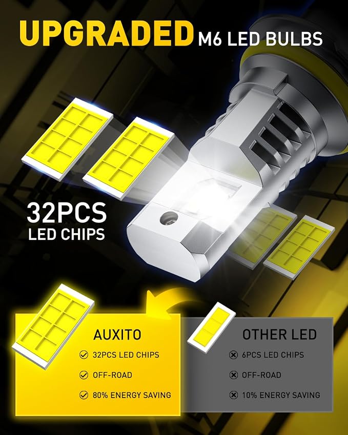 AUXITO 9007 Bulbs, 50000LM Ultra-Bright HB5 Light, Direct Insert 5 Mins Installation, 50000Hrs Long Lifespan, No Flicker, 99% Compatibility, Pack of 2