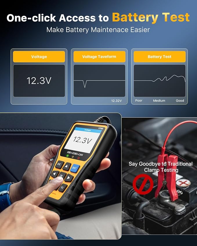 OBD2 Scanner Car Code Reader Support Voltage Test Plug and Play Fixd Car CAN Diagnostic Scan Tool Read and Clear Engine Error Codes for All OBDII Protocol Vehicles Since 1996（Yellow）