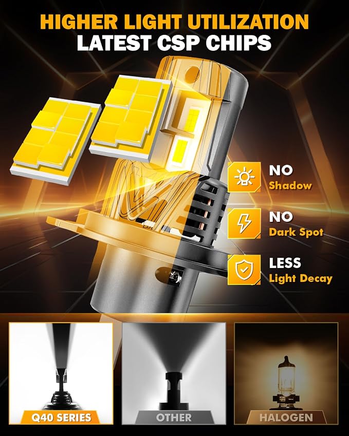 Auxbeam H4 9003 Fog Lights, Q40 Series 120W 800% Brighter H4 Powersports Light For UTV ATV Offroad Use