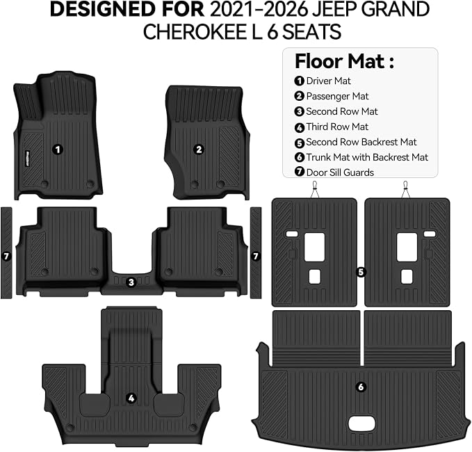 Floor Mats for Jeep Grand Cherokee L 6 Seats 2021-2025 2026, Trunk Mat and Backrest Mat & Door Sill Guard All Weather TPE Protector for Jeep Grand Cherokee L Accessories