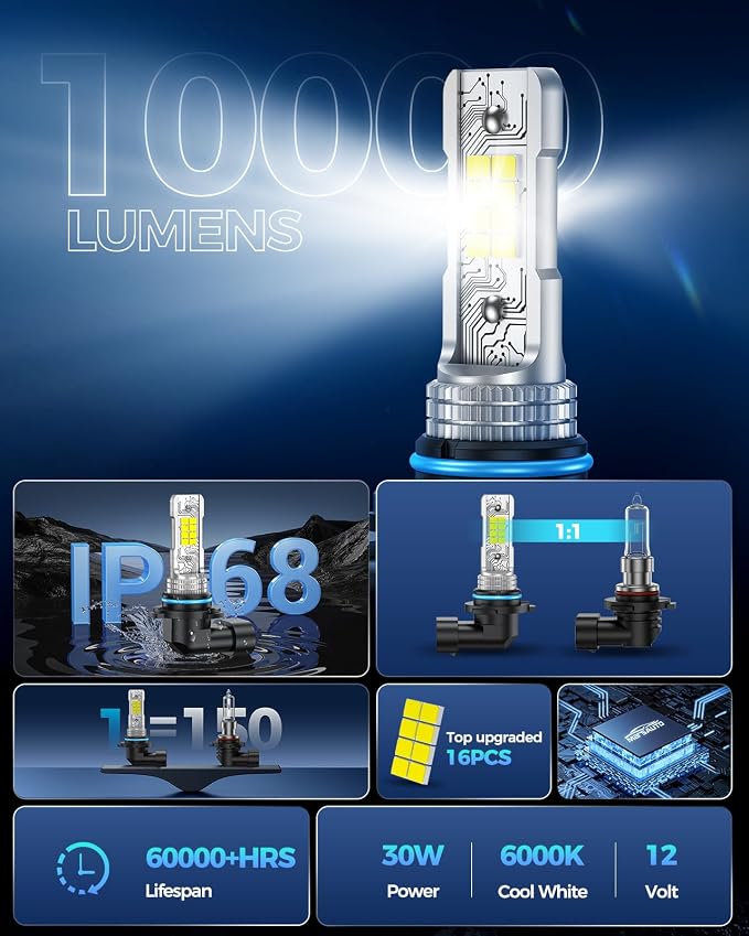 Marsauto 9006 LED Fog Lights Bulbs, 10,000LM Output 9006 Fog Lights, 60,000Hr Lifespan, Plug & Play for Cars/Trucks, Side Marker & Parking Light Combos, Pack of 2