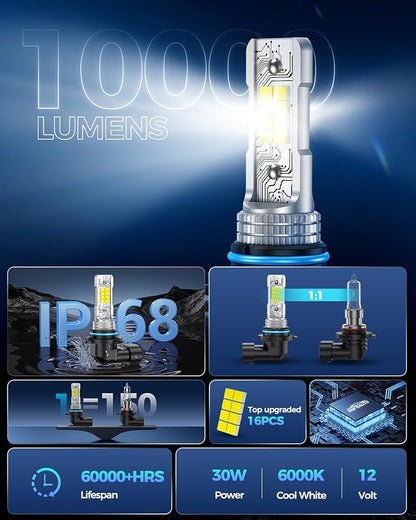 Marsauto 9006 LED Fog Lights Bulbs, 10,000LM Output 9006 Fog Lights, 60,000Hr Lifespan, Plug & Play for Cars/Trucks, Side Marker & Parking Light Combos, Pack of 2