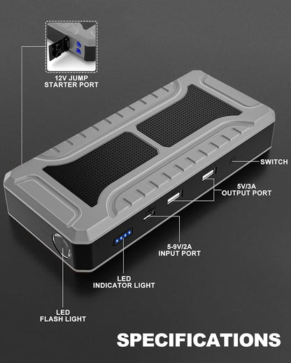 Car Jump Starter, 4000A Peak Battery Jump Starter (for All Gas or Up to 10L Diesel), Portable Battery Booster Power Pack, 12V Auto Jump Box with LED Light,Power Bank, USB Quick Charge