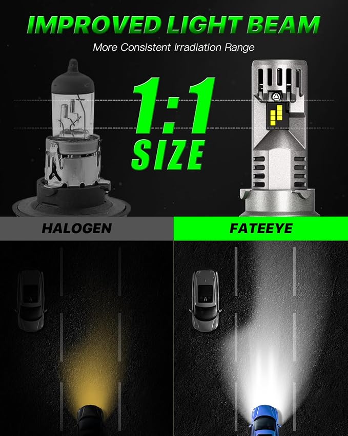 9007 Fog Light Bulbs - 60000LM 6500K LED Light Bulb with Turbo Cooling Fan, 1:1 Size, Super Brightness, Non-Polarity, Plug and Play, Pack of 2