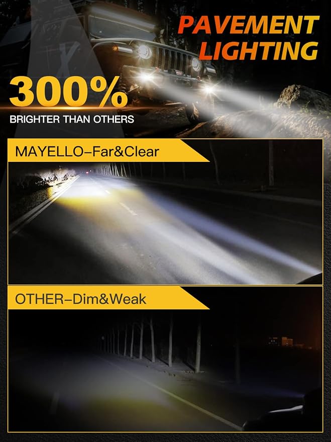 MAYELLO 4-Inch LED Pod Light - 60W Square, Spot Lens Beam, Offroad/Fog, Wiring Harness for Wrangler, Truck, SUV, ATV, UTV, Car, Boat