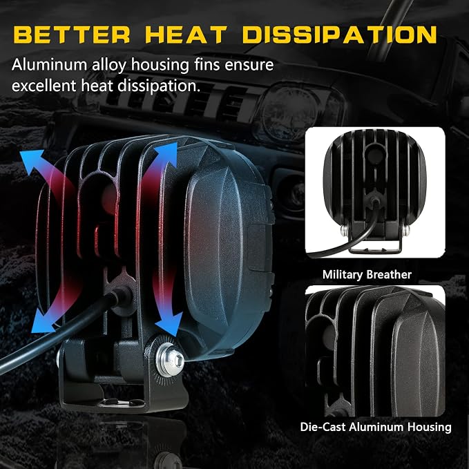 BIGLION.X 4 Inch Pair 160W 18800LM Amber Fog Lights Offroad Pods Super Bright Driving Spot With Wiring Harness IP68 12V 24V for Pickup Trucks SUV ATV UTV