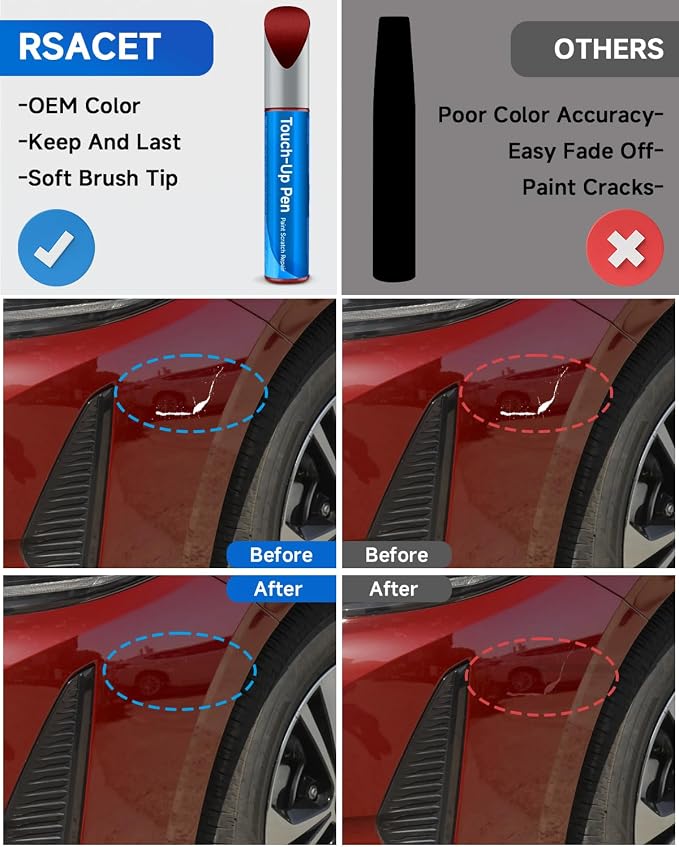 3R1 Matador Red Mica Touch Up Paint Compatible with Toyota Exact Match Touch Up Paint Car Scratch Repair
