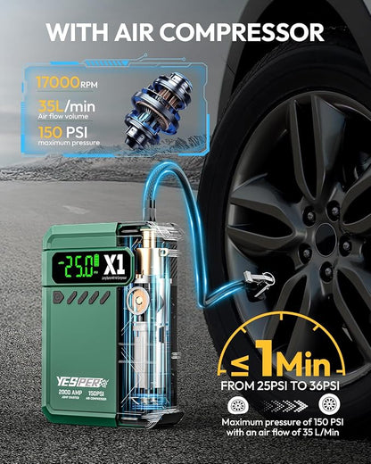 YESPER Jump Starter with Air Compressor 2000A 150PSI Battery Jumper Starter Portable(8L Gas/6L Diesel), 12V Car Jump Pack Battery Charger Jump Box with Jumper Cables, LCD Display, Lights