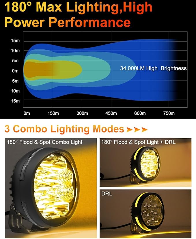 5 Inch LED Pods with Side Shoote, Super Bright 34000LM Yellow Flood Spot Combo Beam LED Driving Light Bar w/Amber DRL, 360° Wide Range Off Road Light w/Wiring Harness Kit - 2Pack