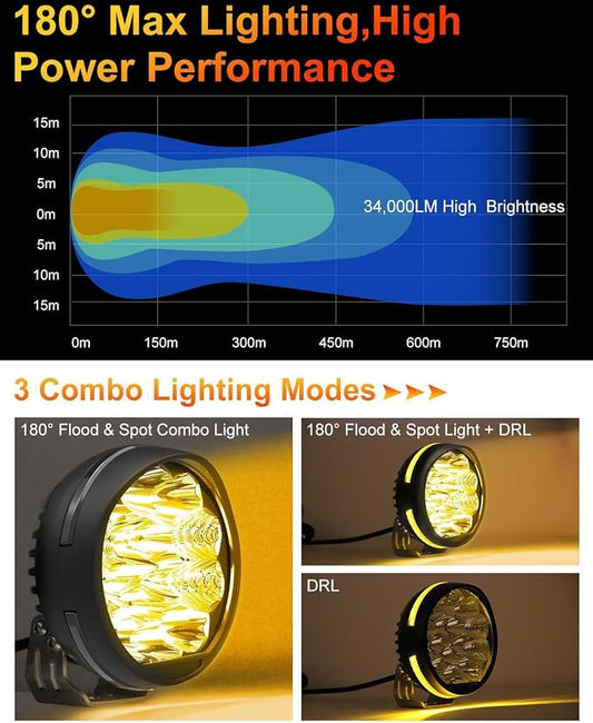 5 Inch LED Pods with Side Shoote, Super Bright 34000LM Yellow Flood Spot Combo Beam LED Driving Light Bar w/Amber DRL, 360° Wide Range Off Road Light w/Wiring Harness Kit - 2Pack