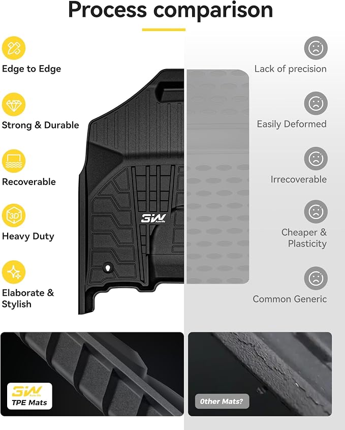 3W Floor Mats Fit for 2013-2018 Dodge Ram 1500/2500/3500 Crew Cab, 2019-2024 Ram 1500 Classic Crew Cab All Weather TPE Custom Fit Accessories Floor Liner for Dodge Full Set Car Mats