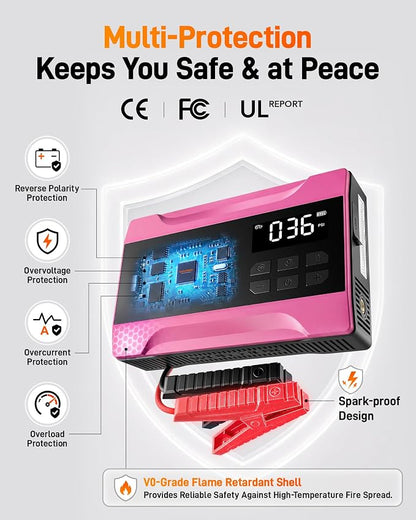 WOLFBOX 2000A Jump Starter with Air Compressor, 37Wh Car Battery Booster Jumper Starter Portable(up to 5L Gas Engine), 12V Jump Box Pack with 150PSI Tire Inflator, Jumper Cables, LED Light — Hot Pink