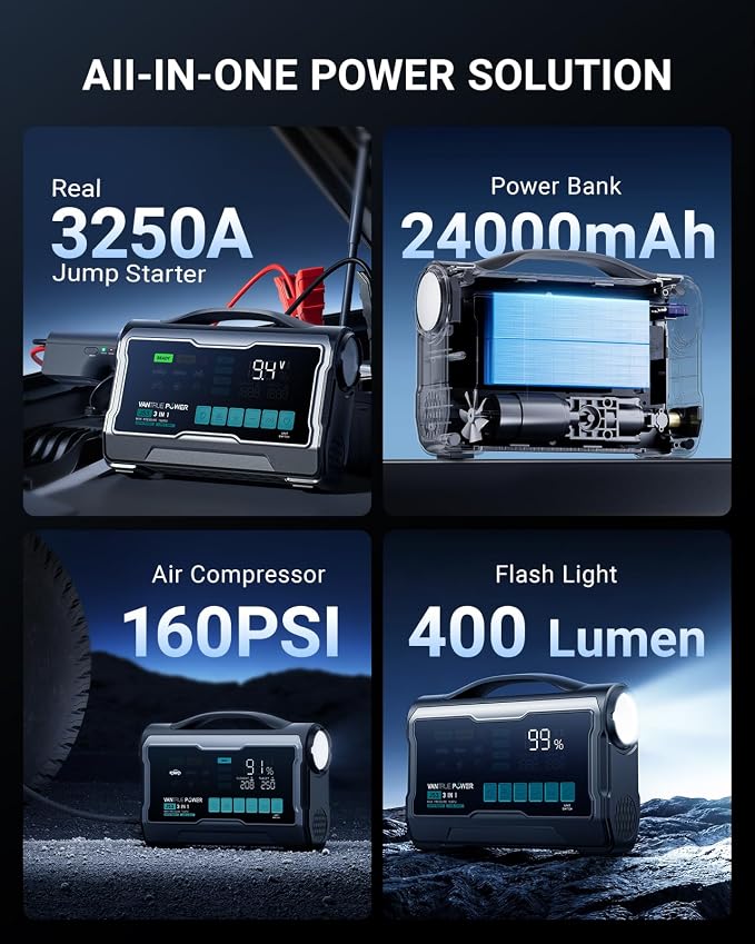JS3 Real 3250A Jump Starter with Air Compressor 160PSI, 12V Car Battery Booster with Display, Jump Box with Light, Support 65W Fast Charging Power Bank, 10L Gas/8L Diesel Engines