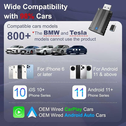 Wireless Carplay Adapter for iPhone, Wireless Adapter that only Support Apple Systems, 2-in-1 Mini USB Car Play Dongle for Car's Wired Car Play & Android Auto Plug & Play