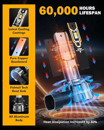 Auxbeam 9006 HB4 Fog Lights, 10000LM 400% Brighter 9006 HB4 Fog Light, White Strong Penetrating Light, Super Bright Plug and Play