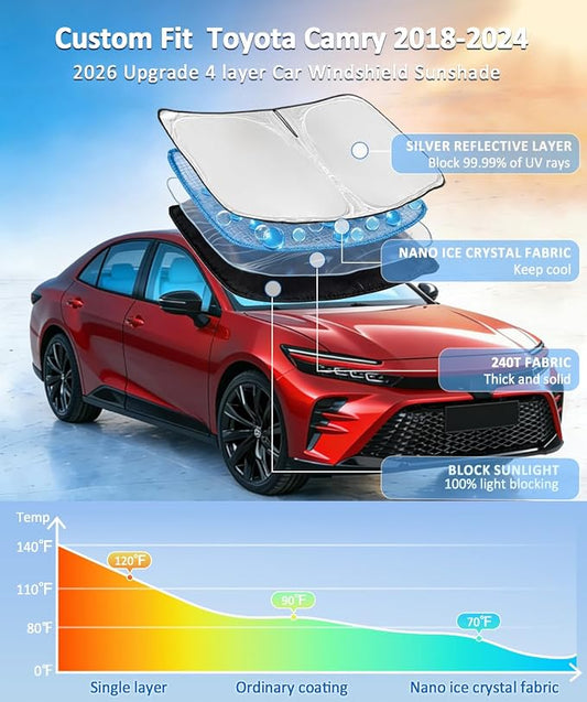 for Toyota Camry 2018-2024 Sun Shade Sunshade Windshield Cover - 4 Layers Front Window Shade Custom Fit Camry LE XLE Hybrid SE XSE Sun Visor - 240T Foldable Shade Blocks UV Rays Car Accessories