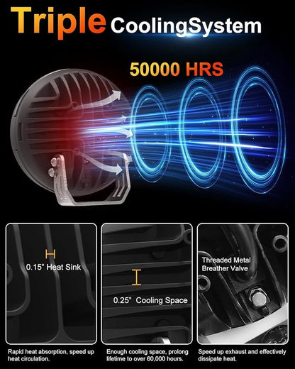 5 Inch LED Light Pods, Round Offroad Light with Amber DRL, Wide Range Flood Spot Beam LED Driving Lights for ATV UTV SUV Pickup Motorcycle(2 Pcs)