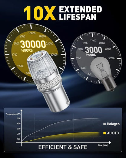 AUXITO Latest 1156 LED Bulbs Red Brake Lights Tail Lights, 700% Brighter 7506 BA15S P21W 1141 1003 LED Bulbs with Projector for Stop Third Brake Backup Reverse Tail Turn Signal Marker Light, Pack of 2