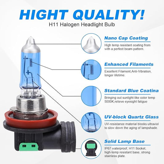 H11 Halogen Headlight Bulb - Safego DC 12V 55W Low Beam for Fog Light/DRL Replacement Bulbs, 5000K White Car Headlamp, DOT Compliant,Not fit 24V Vehicles,Pack of 2