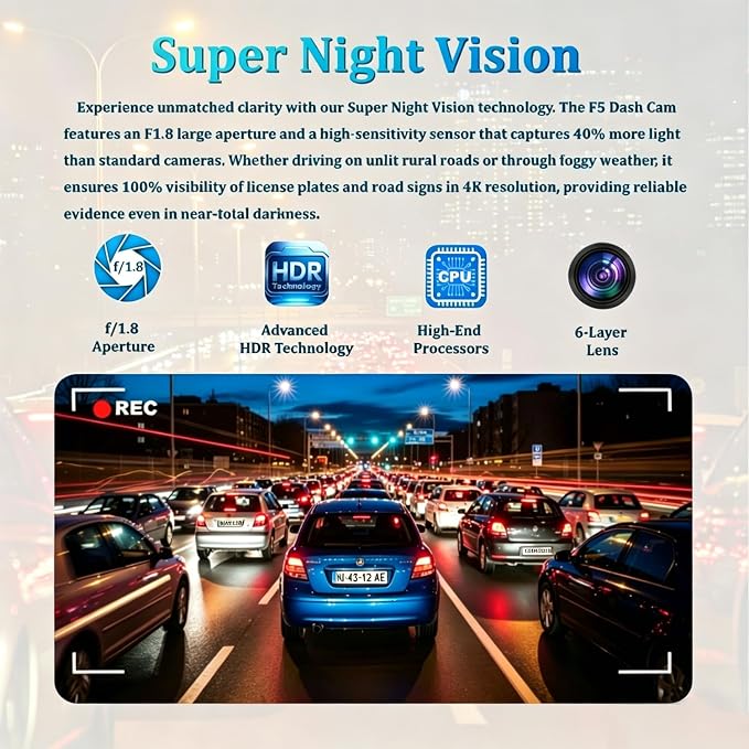 Dash Cam Front and Rear, 4K+1080P Dash Camera for Cars, 7Track Dual Car Camera with WiFi & APP Control, 64GB Card, 3.19" IPS Screen, HDR, Night Vision, G-Sensor, Parking Mode, Loop Recording